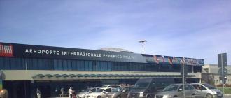 Аэропорты Италии: где страна пиццы принимает самолеты